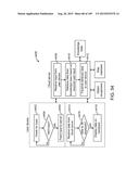 METHOD AND SYSTEM FOR IDENTIFYING A USER LOCATION diagram and image