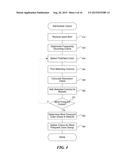 AUTOMATED COLOR PROCESSING AND SELECTION PLATFORM diagram and image