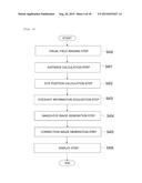 IMAGE DISPLAY DEVICE AND IMAGE DISPLAY METHOD diagram and image