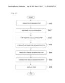 IMAGE DISPLAY DEVICE AND IMAGE DISPLAY METHOD diagram and image