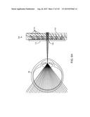 GENERATING A LIGHTFIELD USING A PLURALITY OF SPATIAL LIGHT MODULATORS diagram and image