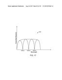 GENERATING A LIGHTFIELD USING A PLURALITY OF SPATIAL LIGHT MODULATORS diagram and image