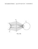 DETERMINING USER ACCOMMODATION TO PROJECT IMAGE DATA AT A DESIRED FOCAL     DISTANCE diagram and image