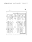 DRIVER IDENTIFICATION BASED ON DRIVING MANEUVER SIGNATURE diagram and image