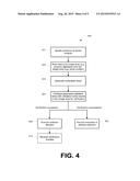Systems And Methods For Data Protection diagram and image
