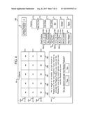 GAMING SYSTEM, GAMING DEVICE, AND METHOD FOR ENABLING A CURRENT BET TO BE     PLACED ON A FUTURE PLAY OF A WAGERING GAME diagram and image