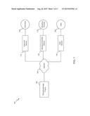 DYNAMIC AND INDIVIDUALIZED SCHEDULING ENGINE FOR APP-BASED LEARNING diagram and image