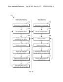 DYNAMIC AND INDIVIDUALIZED SCHEDULING ENGINE FOR APP-BASED LEARNING diagram and image