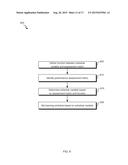 DYNAMIC AND INDIVIDUALIZED SCHEDULING ENGINE FOR APP-BASED LEARNING diagram and image