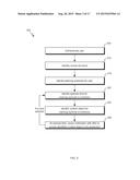 EDUCATIONAL-APP ENGINE FOR REPRESENTING CONCEPTUAL UNDERSTANDING USING     STUDENT POPULATIONS  ELECTRONIC RESPONSE LATENCIES diagram and image