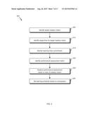 EDUCATIONAL-APP ENGINE FOR REPRESENTING CONCEPTUAL UNDERSTANDING USING     STUDENT POPULATIONS  ELECTRONIC RESPONSE LATENCIES diagram and image