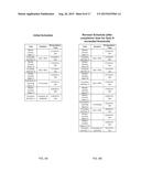 EDUCATIONAL-APP ENGINE FOR REPRESENTING CONCEPTUAL UNDERSTANDING USING     STUDENT POPULATIONS  ELECTRONIC RESPONSE LATENCIES diagram and image