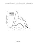 EDUCATIONAL-APP ENGINE FOR REPRESENTING CONCEPTUAL UNDERSTANDING USING     STUDENT POPULATIONS  ELECTRONIC RESPONSE LATENCIES diagram and image