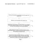 INFORMATION PROCESSING METHOD AND ELECTRONIC DEVICE diagram and image