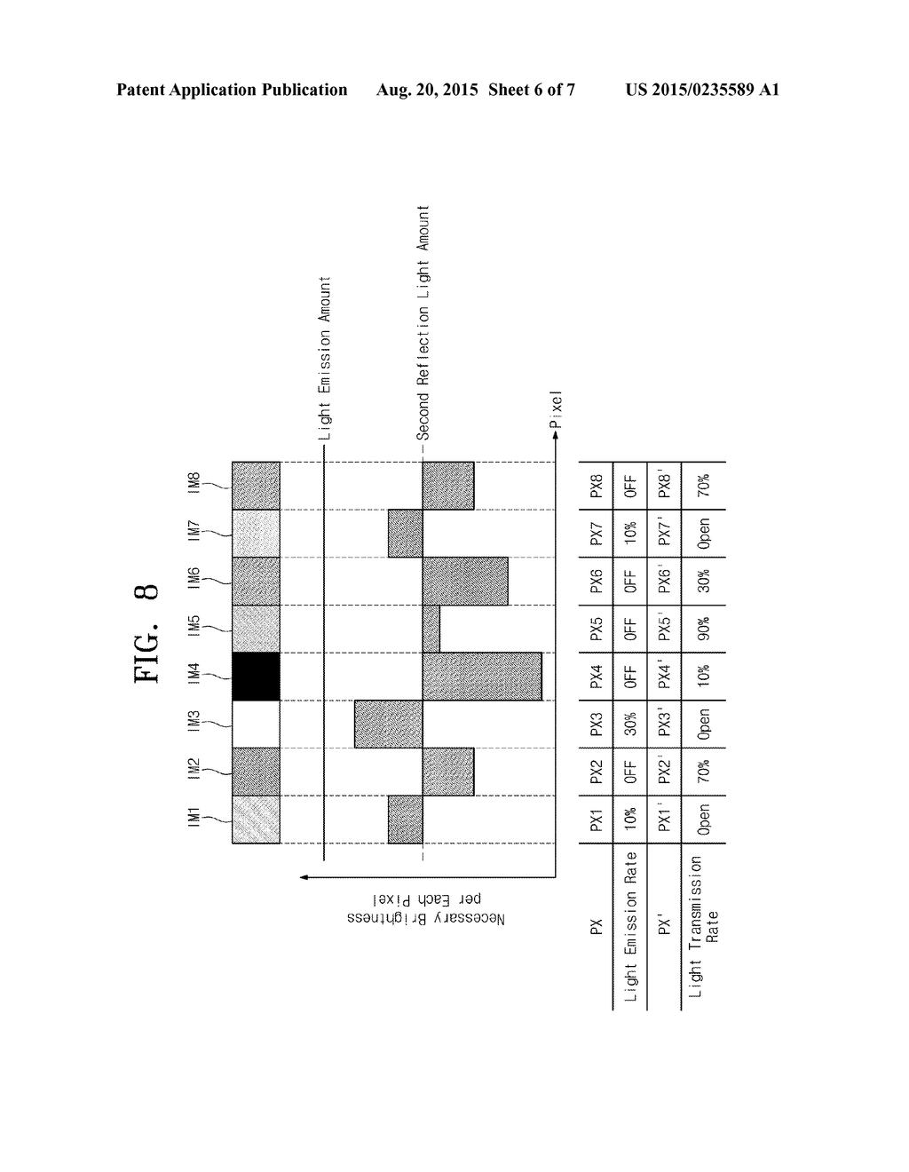 DISPLAY DEVICE AND DRIVING METHOD THEREOF - diagram, schematic, and image 07