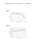 DISPLAY DEVICE AND METHOD FOR DRIVING SAME diagram and image