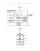 COLOR CONVERSION DEVICE, IMAGE FORMING DEVICE, AND COLOR CONVERSION METHOD diagram and image