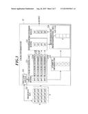 COLOR CONVERSION DEVICE, IMAGE FORMING DEVICE, AND COLOR CONVERSION METHOD diagram and image