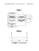 MEDICAL IMAGE DISPLAY CONTROL APPARATUS AND OPERATION METHOD OF THE SAME,     AND MEDIUM diagram and image