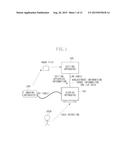 IMAGE PROCESSING APPARATUS CAPABLE OF INPUTTING IMAGE DATA diagram and image