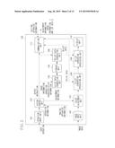 IMAGE PROCESSING APPARATUS CAPABLE OF INPUTTING IMAGE DATA diagram and image