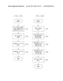 IMAGE PROCESSING APPARATUS CAPABLE OF INPUTTING IMAGE DATA diagram and image