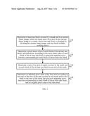 Image Processing Method and Device diagram and image