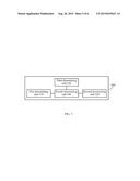 Image Processing Method and Device diagram and image