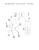 SECURE SHARING IN HEAD WORN COMPUTING diagram and image