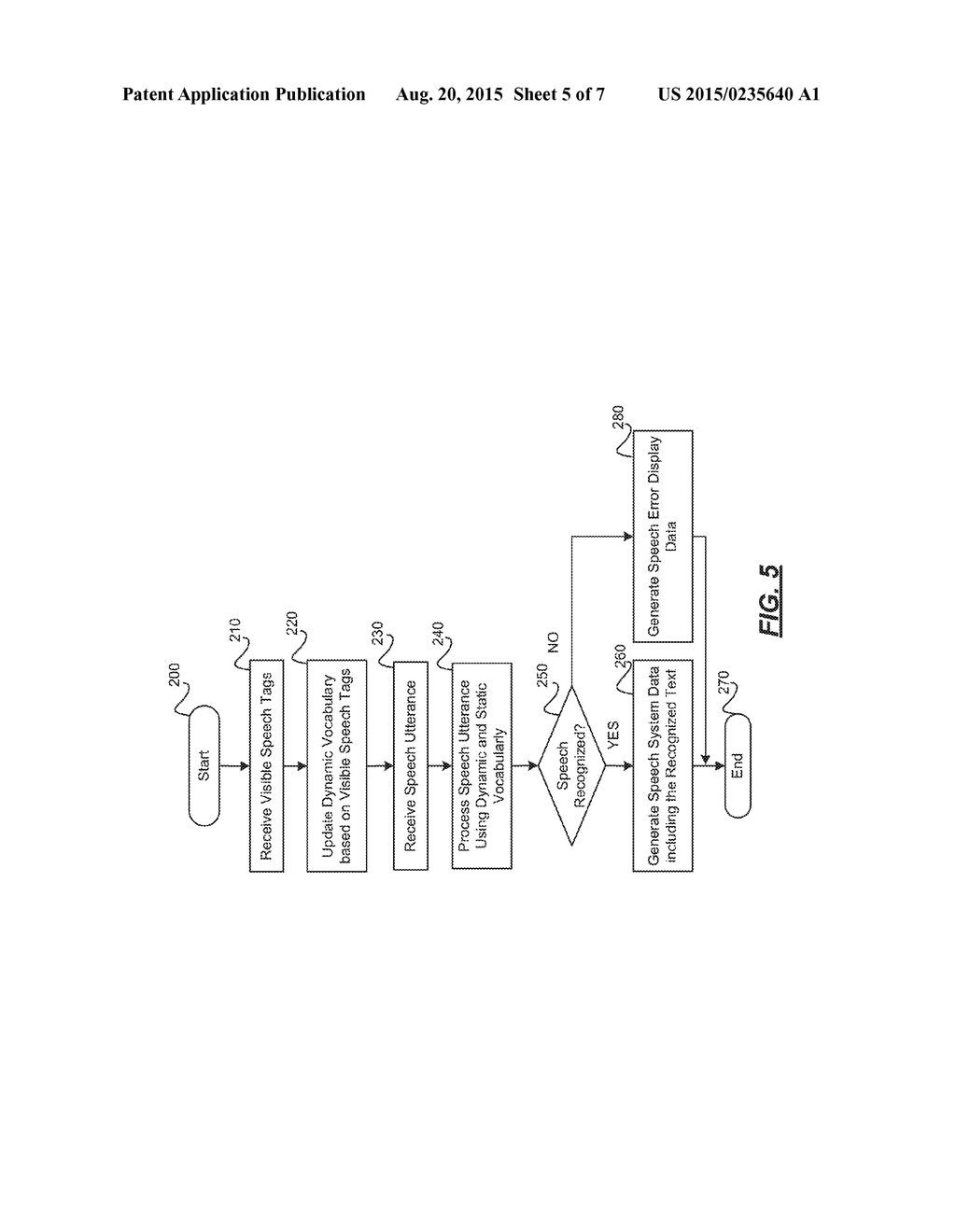 METHODS AND SYSTEMS FOR INTEGRATION OF SPEECH INTO SYSTEMS - diagram, schematic, and image 06