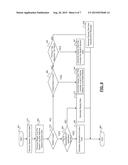 METHODS AND SYSTEMS FOR INTEGRATION OF SPEECH INTO SYSTEMS diagram and image