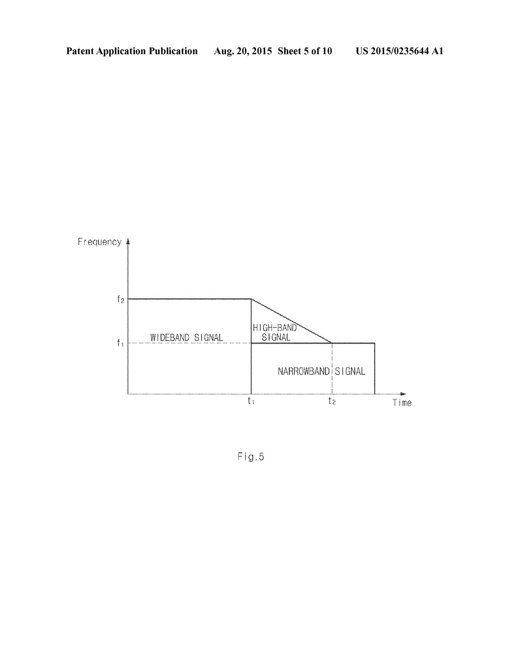 ELECTRONIC DEVICE AND METHOD OF CONTROLLING ELECTRONIC DEVICE - diagram, schematic, and image 06