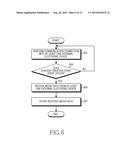 METHOD FOR CREATING A CONTENT AND ELECTRONIC DEVICE THEREOF diagram and image