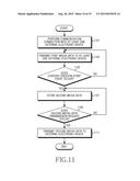 METHOD FOR CREATING A CONTENT AND ELECTRONIC DEVICE THEREOF diagram and image