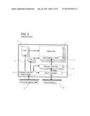 PIPELINE-CONTROLLED SEMICONDUCTOR MEMORY DEVICE WITH REDUCED POWER     CONSUMPTION AND MEMORY ACCESS TIME diagram and image