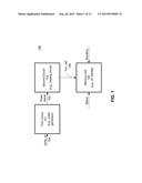 MEMORY CELL WITH IMPROVED WRITE MARGIN diagram and image