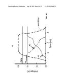 MEMORY CELL WITH IMPROVED WRITE MARGIN diagram and image