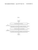 NONVOLATILE MEMORY APPARATUS AND OPERATING METHOD THEREOF diagram and image