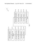 Method And Structure For Resistive Switching Random Access Memory With     High Reliable And High Density diagram and image