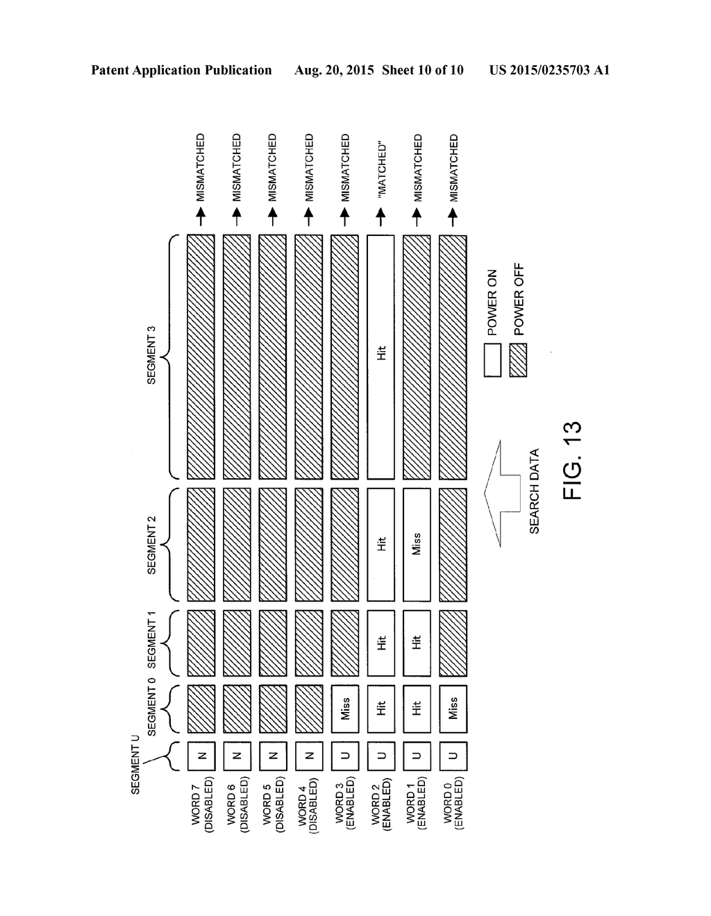 NONVOLATILE CONTENT ADDRESSABLE MEMORY AND METHOD FOR OPERATING SAME - diagram, schematic, and image 11