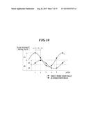 X-RAY IMAGING SYSTEM AND IMAGE PROCESSING METHOD diagram and image