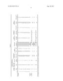 ALUMINUM ALLOY WIRE ROD, ALUMINUM ALLOY STRANDED WIRE, COATED WIRE, WIRE     HARNESS AND MANUFACTURING METHOD OF ALUMINUM ALLOY WIRE ROD diagram and image