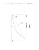 SOLID STATE ENERGY STORAGE DEVICES diagram and image