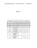 SEALING MATERIAL, METHOD OF MANUFACTURING FLEXIBLE THIN-FILM TYPE     SUPER-CAPACITOR DEVICE USING THE SAME, AND SUPER-CAPACITOR DEVICE     MANUFACTURED BY THE METHOD diagram and image