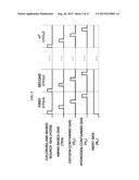 Method of Manufacturing Semiconductor Device and Substrate Processing     Method diagram and image