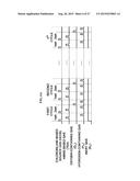 Method of Manufacturing Semiconductor Device and Substrate Processing     Method diagram and image