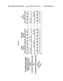 Method of Manufacturing Semiconductor Device and Substrate Processing     Method diagram and image