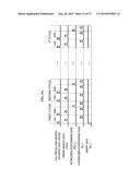 Method of Manufacturing Semiconductor Device and Substrate Processing     Method diagram and image