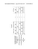 Method of Manufacturing Semiconductor Device and Substrate Processing     Method diagram and image