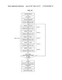 Method of Manufacturing Semiconductor Device and Substrate Processing     Method diagram and image